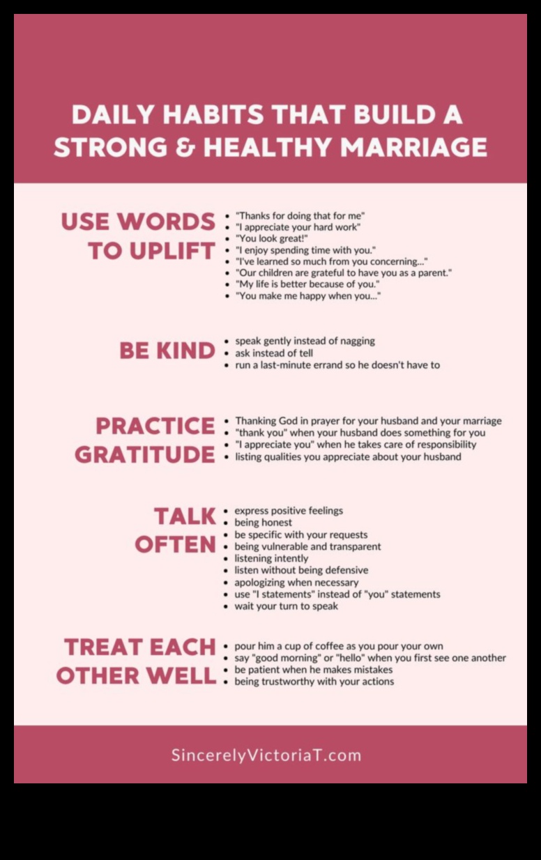 תקלה בריאה: אסטרטגיות לרווחה זוגית