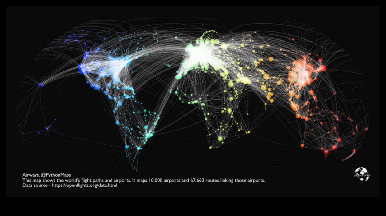 קישוריות לתרשים: מדריך למטייל להרפתקאות ברשת