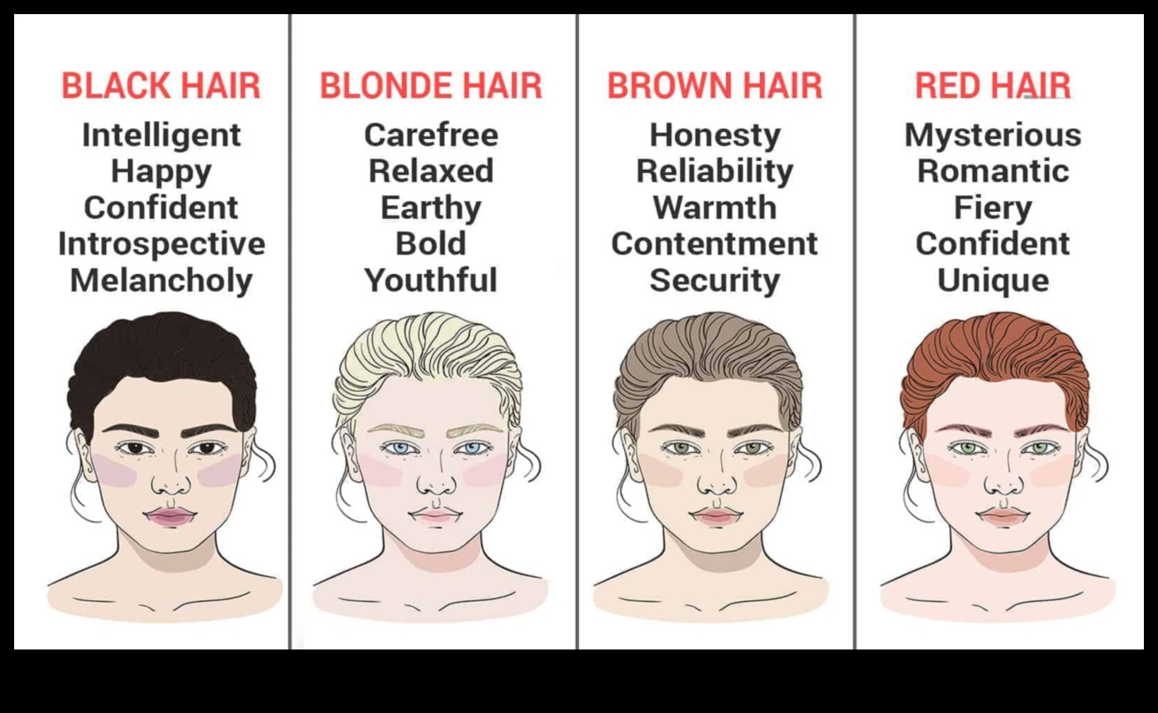 שיער אדום וביטחון עצמי: איך התסרוקת שלך משקפת את ההערכה העצמית שלך