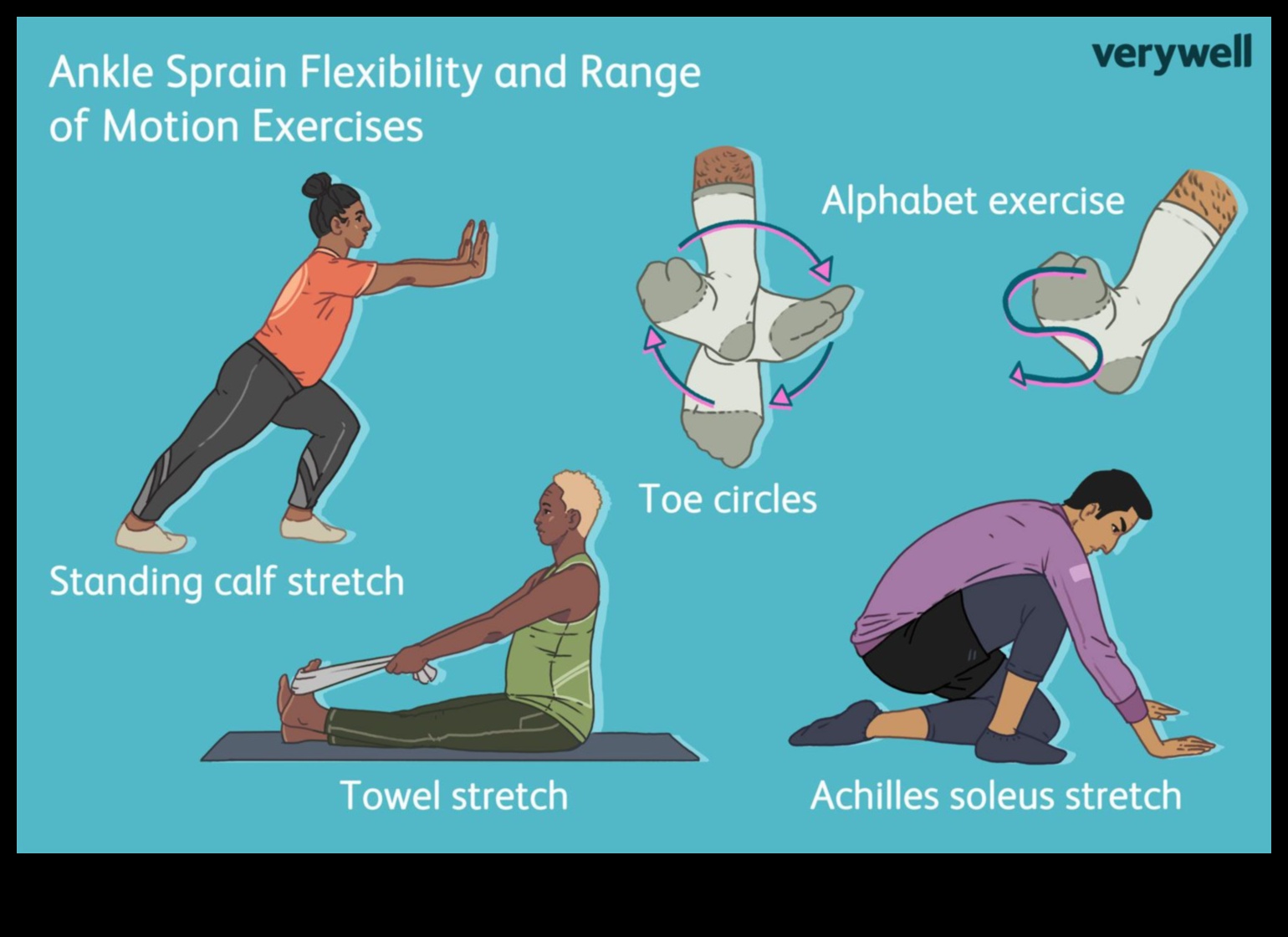 נחיתה רכה: טיפוח הגוף בעזרת תרגילים בעלי השפעה נמוכה