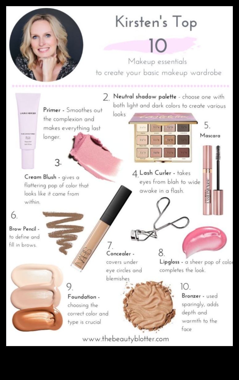 יסודות שפתון: צבעי חובה לכל קולקציית איפור