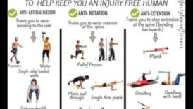 Core Conquest: פתיחת הסודות של אימוני ליבה יעילים