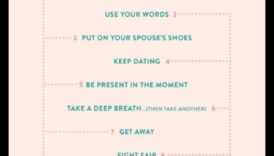 תקלה בריאה: אסטרטגיות לרווחה זוגית