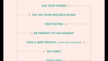 תקלה בריאה: אסטרטגיות לרווחה זוגית