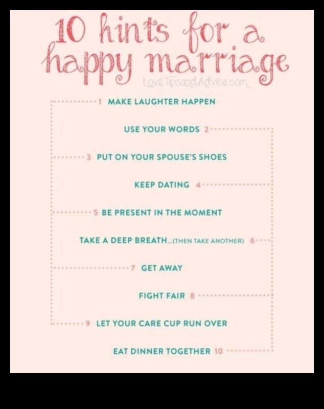 תקלה בריאה: אסטרטגיות לרווחה זוגית