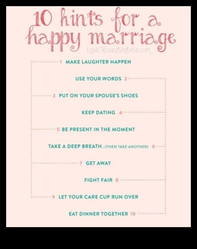 תקלה בריאה: אסטרטגיות לרווחה זוגית