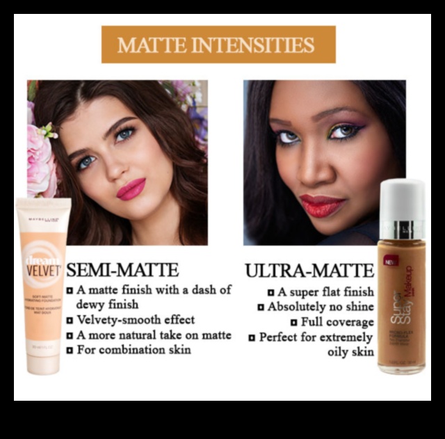 כרוניקות סיקור: בחינת הסוגים השונים של גימורי יסוד