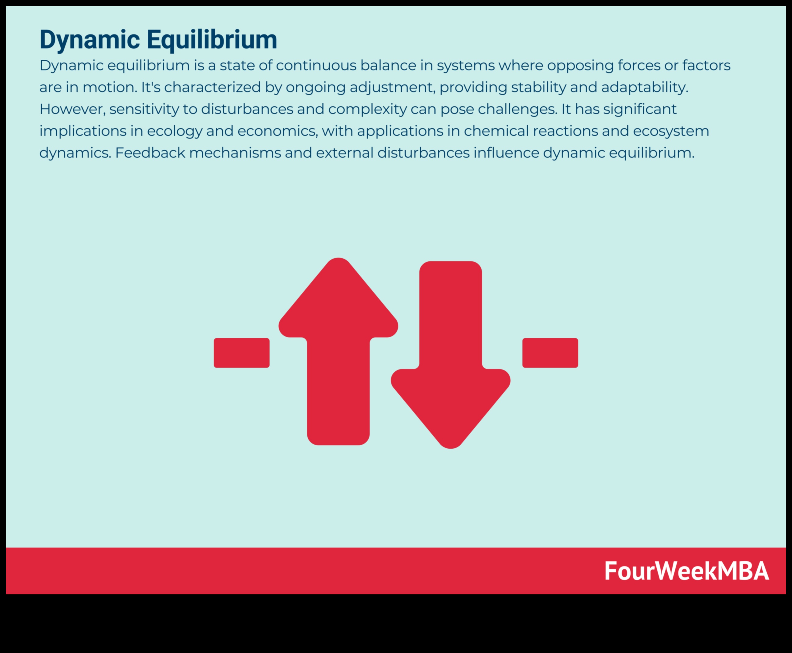 שיווי משקל דינמי: הגדל את הכושר שלך עם אימוני יציבות