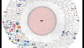 קישוריות לתרשים: מדריך למטייל להרפתקאות ברשת