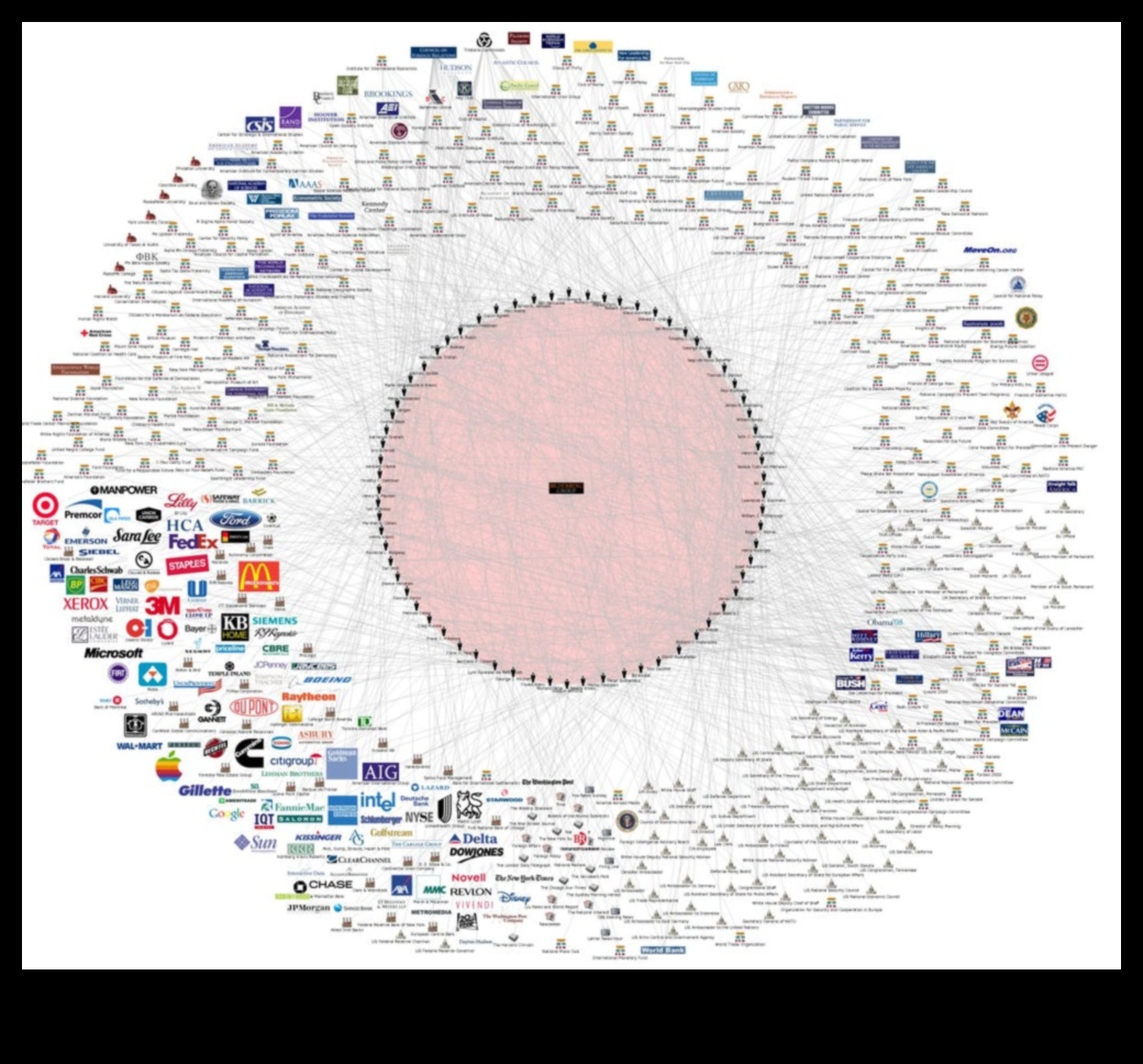 קישוריות לתרשים: מדריך למטייל להרפתקאות ברשת